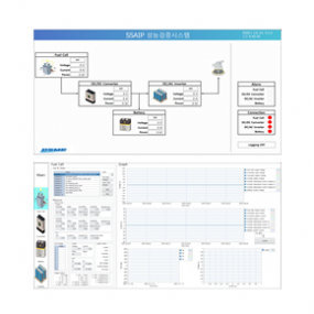 SSAIP 성능검증시스템